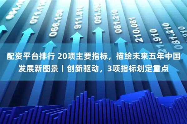 配资平台排行 20项主要指标，描绘未来五年中国发展新图景丨创新驱动，3项指标划定重点