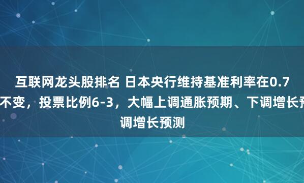 互联网龙头股排名 日本央行维持基准利率在0.75%不变，投票比例6-3，大幅上调通胀预期、下调增长预测